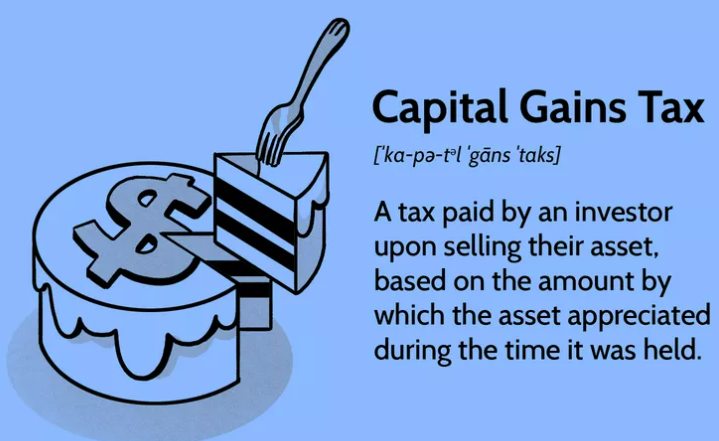 Kapitalertragssteuer: Was sie ist, wie sie funktioniert und aktuelle Steuersätze