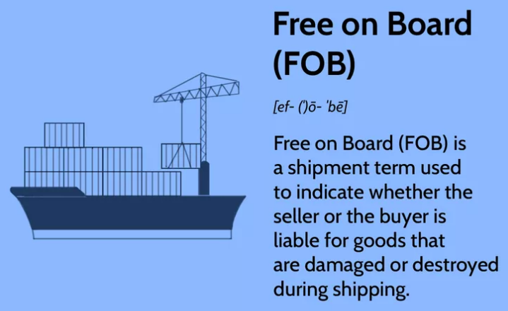 Free on Board (FOB) erklärt: Wer haftet für was in der Schifffahrt?