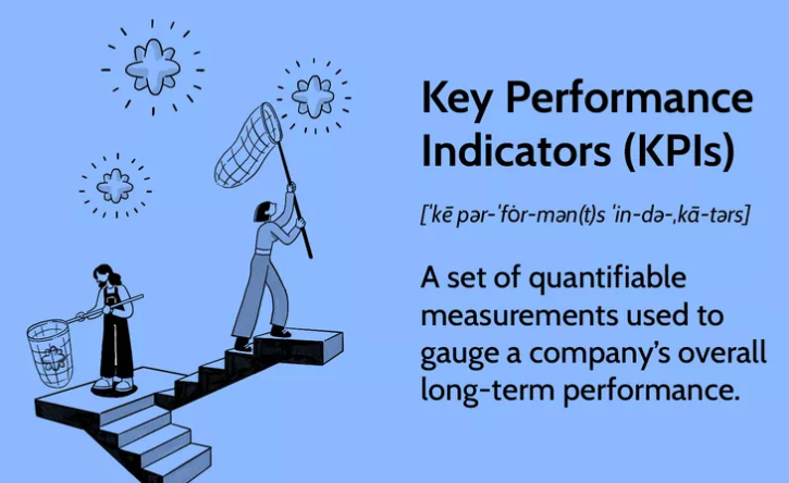 KPIs: Was sind wichtige Leistungsindikatoren? Arten und Beispiele