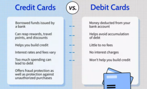 Kreditkarten vs. Debitkarten: Was ist der Unterschied?