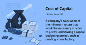 Kapitalkosten: Was sie sind, warum sie wichtig sind, Formel und Beispiel