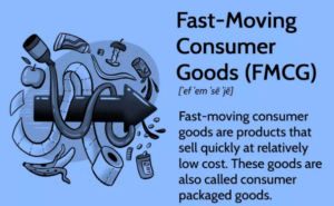 Schnelldrehende Konsumgüter (FMCG) Industrie: Definition, Arten und Rentabilität