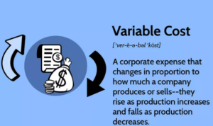 Variable Kosten: Was sie sind und wie man sie berechnet