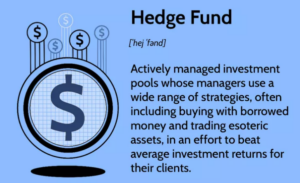 Hedge-Fonds: Definition, Beispiele, Typen und Strategien