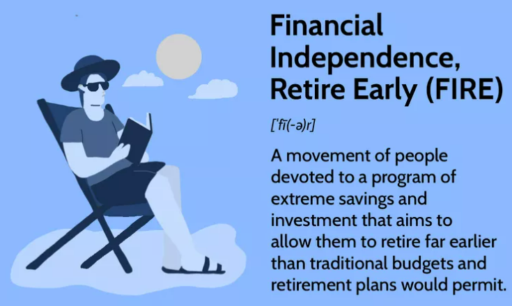 Finanzielle Unabhängigkeit, frühzeitiger Ruhestand (FIRE) erklärt: Wie es funktioniert