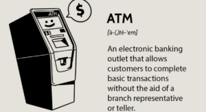 Was ist ein Geldautomat und wie funktioniert er?