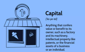 Kapital: Definition, Verwendung, Struktur und Arten in der Wirtschaft