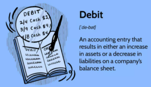 Debit: Definition und Verhältnis zum Kredit