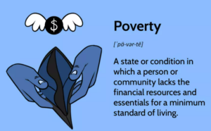 Was ist Armut? Bedeutung, Ursachen und ihre Messung