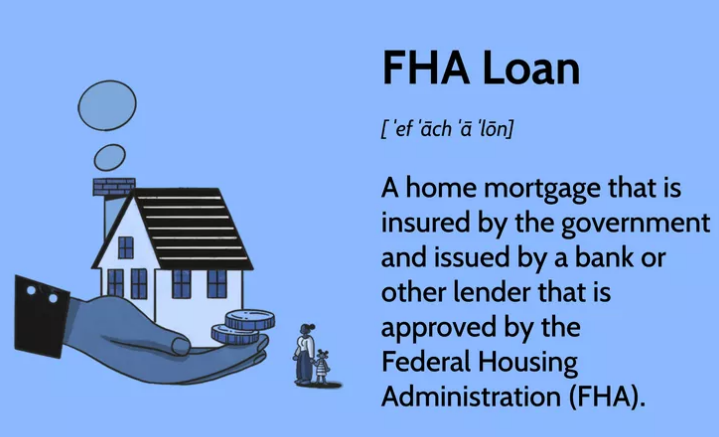 Federal Housing Administration (FHA)-Darlehen: Anforderungen, Limits, Qualifizierung