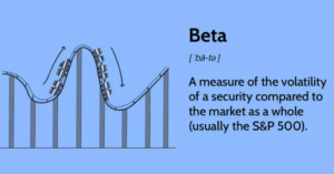 Beta: Definition, Berechnung und Erläuterung für Anleger