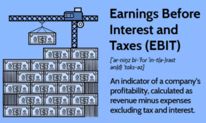 Ergebnis vor Zinsen und Steuern (EBIT): Formel und Beispiel