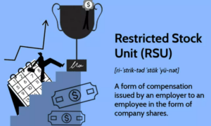 Restricted Stock Unit (RSU): Funktionsweise sowie Vor- und Nachteile