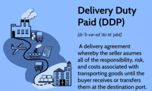 Delivered Duty Paid: Was DDP für Importeure und Exporteure bedeutet