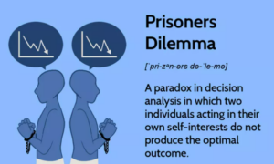 Was ist das Gefangenendilemma und wie funktioniert es?