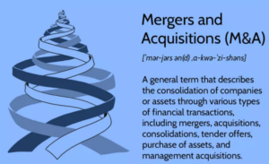 Fusionen und Übernahmen (M&A): Arten, Strukturen, Bewertungen
