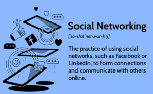 Was ist soziales Networking?