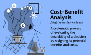 Was ist eine Kosten-Nutzen-Analyse, wie wird sie verwendet, was sind ihre Vor- und Nachteile?