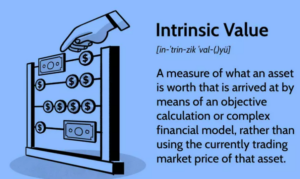 Definition des inneren Wertes und seine Bestimmung bei Investitionen und in der Wirtschaft
