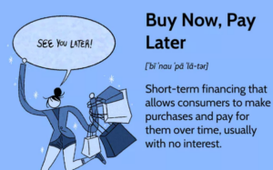 Jetzt kaufen, später bezahlen (BNPL): Was es ist, wie es funktioniert, Vor- und Nachteile