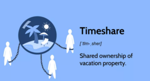 Timesharing: Was es ist, wie es funktioniert, Arten des Besitzes