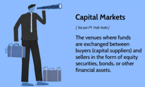 Was sind Kapitalmärkte, und wie funktionieren sie?